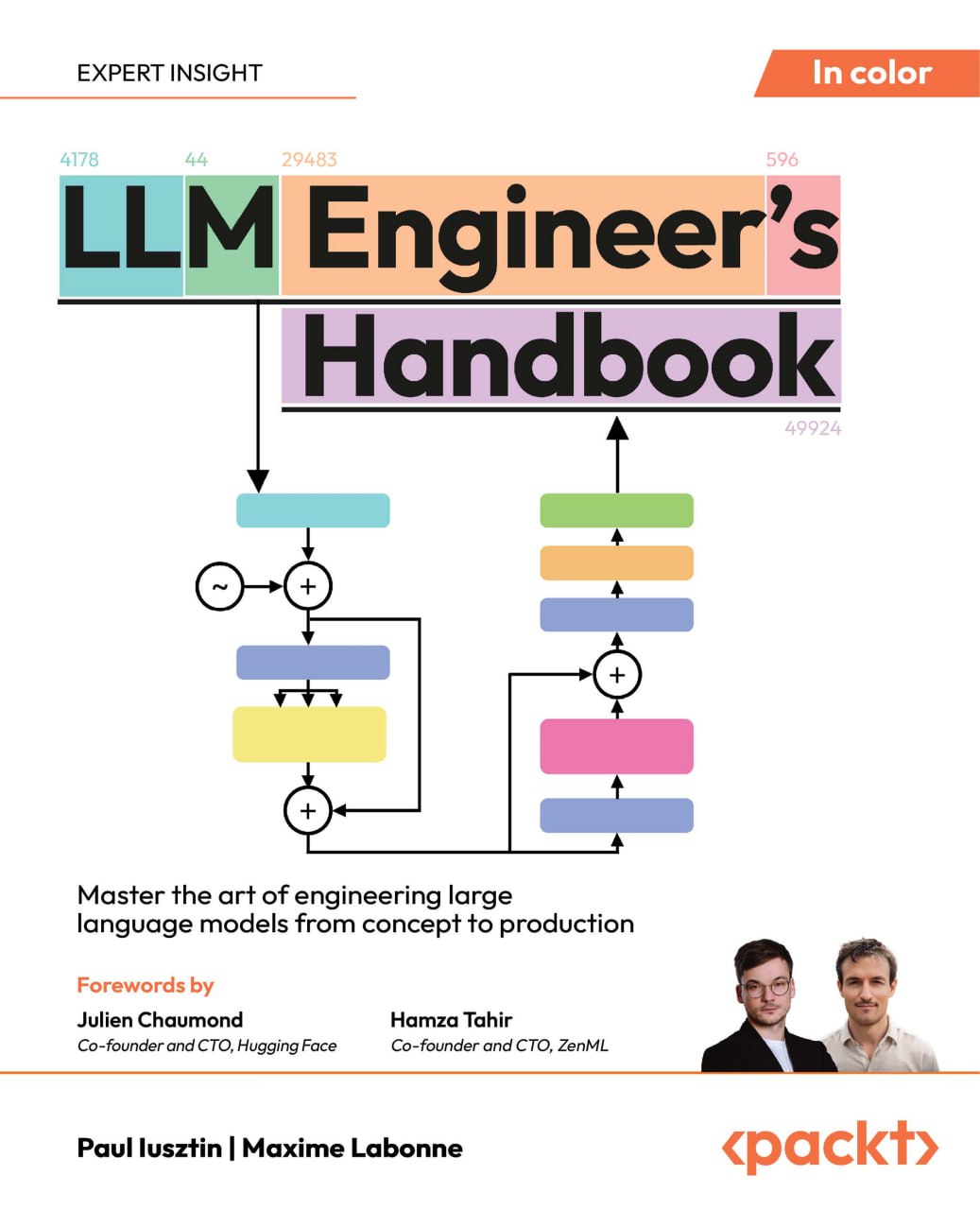 کتاب LLM Engineer's Handbook